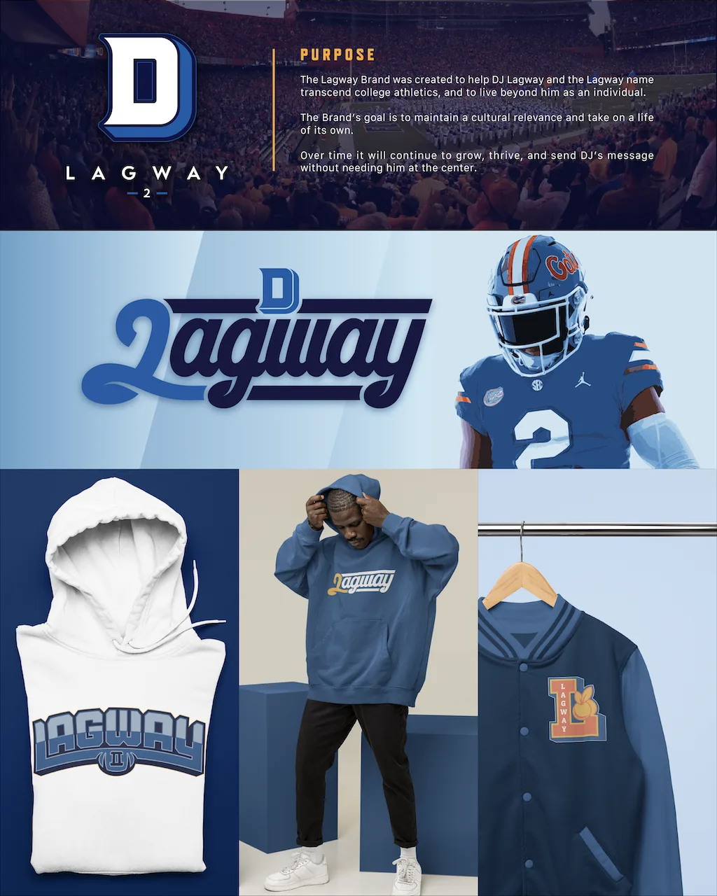 Lagway brand purpose and concepts board
