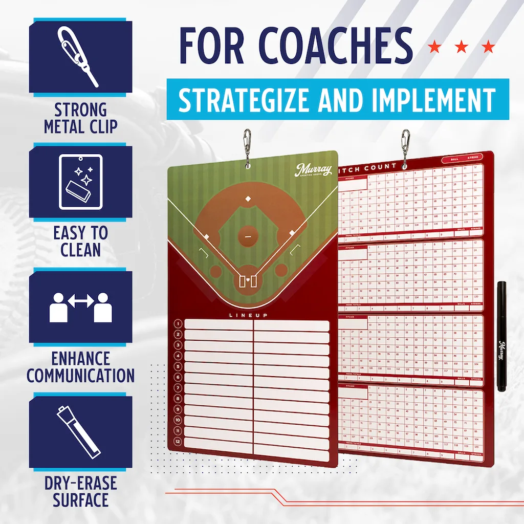 For coaches — strategize and implement