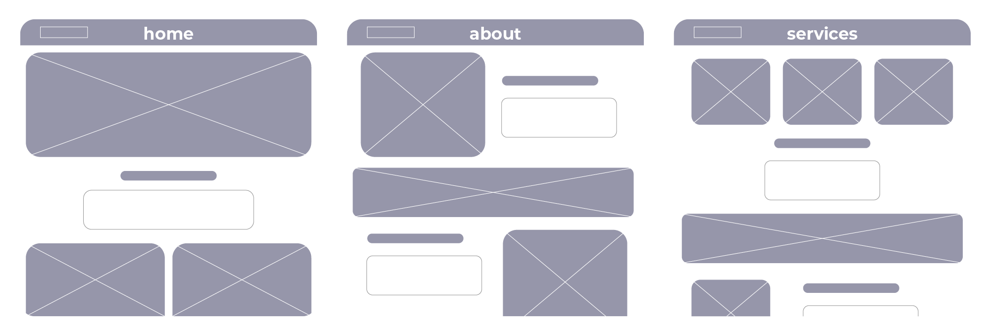 Home, about, and services page wireframes